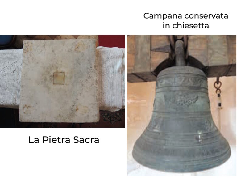 Chiesetta di Cascina Linterno