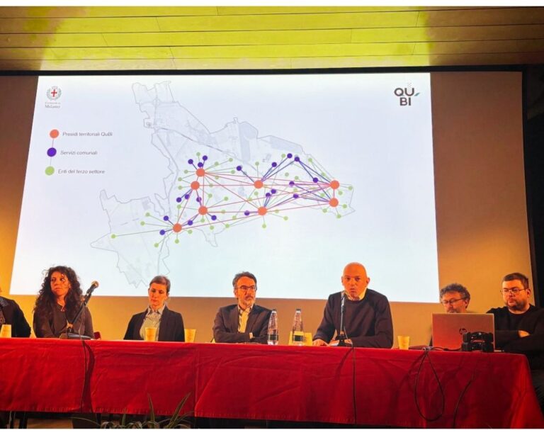 Forum del Welfare 2026