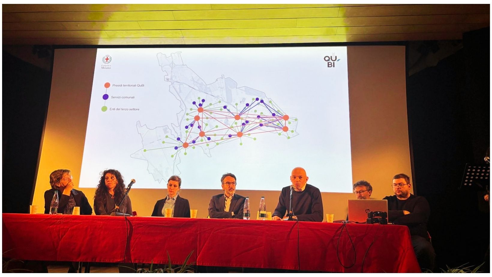 Forum del Welfare 2026